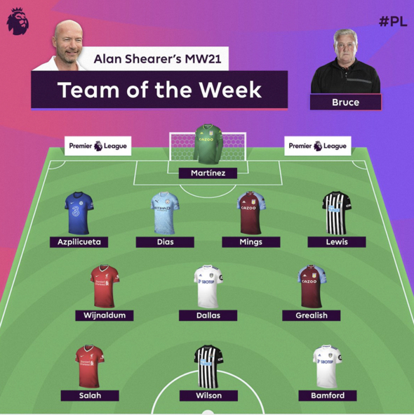 Shearer-totw.jpg